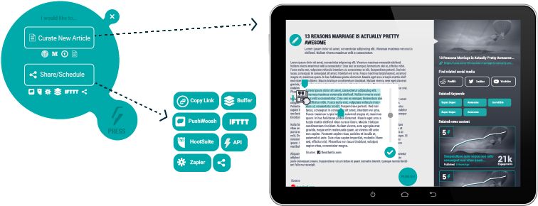 almighty press instructions on tablet