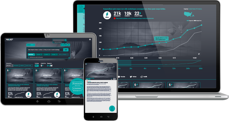 product displayed on devices